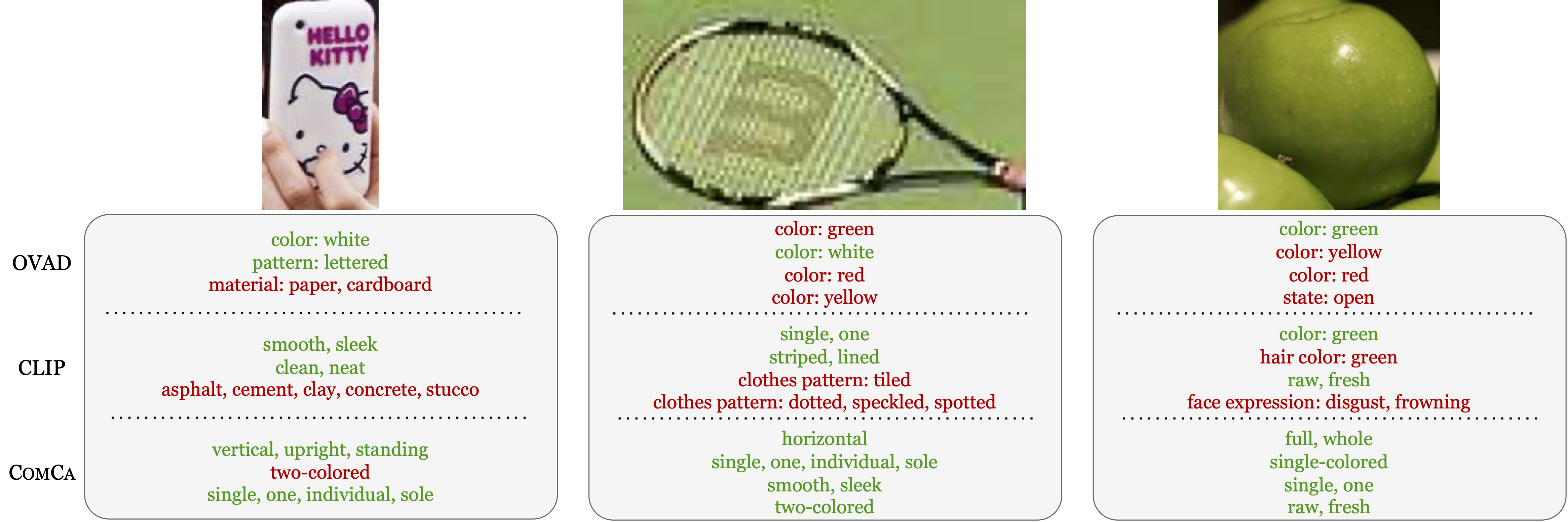 Qualitative results extended - Part 1 of 3