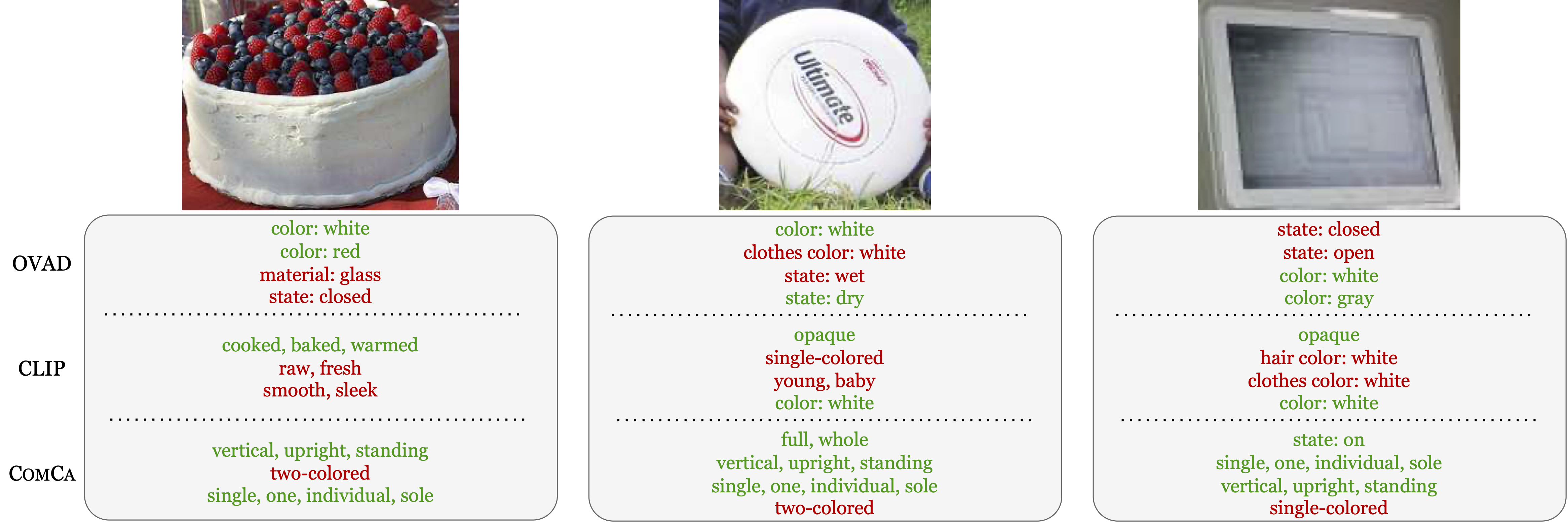 Qualitative results extended - Part 2 of 3