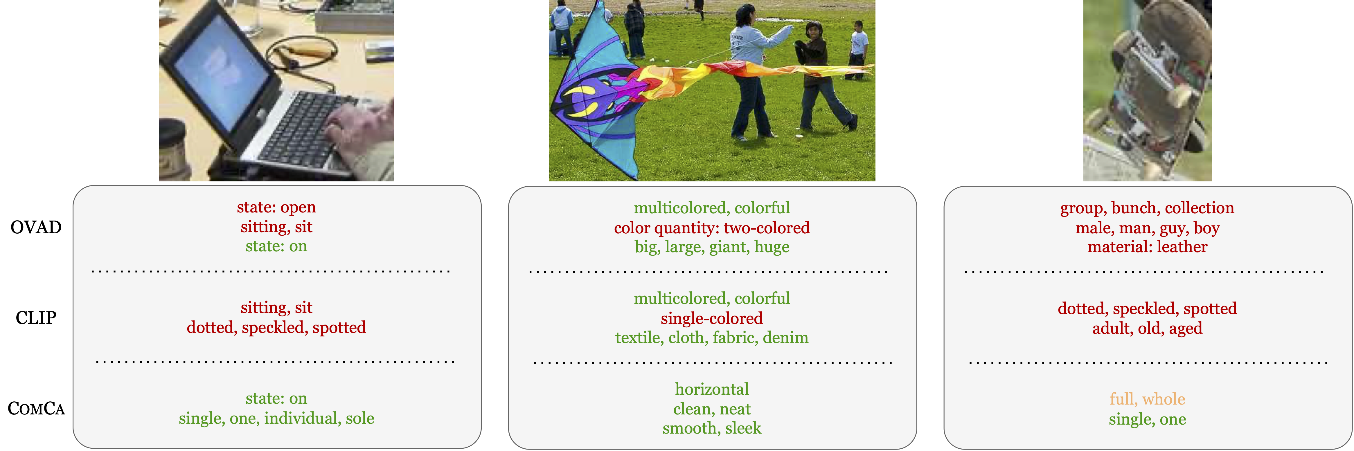 Qualitative results extended - Part 3 of 3